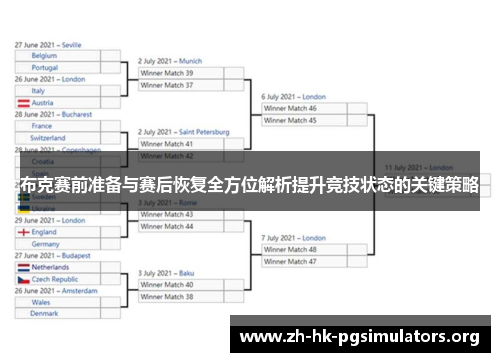 布克赛前准备与赛后恢复全方位解析提升竞技状态的关键策略