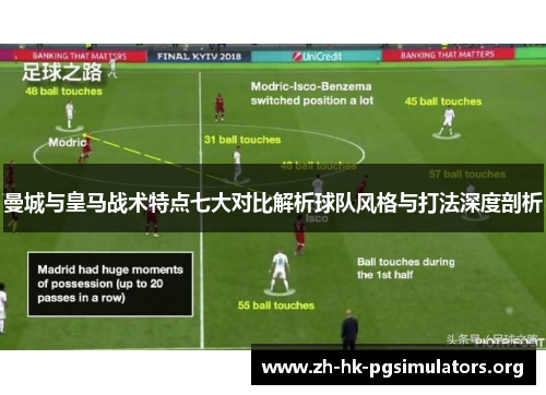 曼城与皇马战术特点七大对比解析球队风格与打法深度剖析