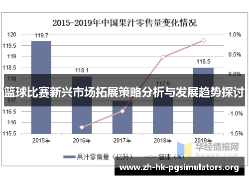 篮球比赛新兴市场拓展策略分析与发展趋势探讨