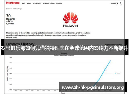 罗马俱乐部如何凭借独特理念在全球范围内影响力不断提升