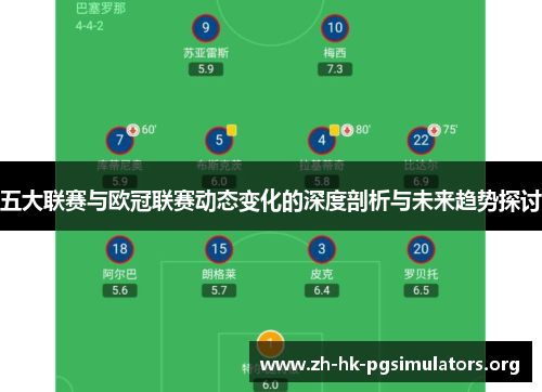 五大联赛与欧冠联赛动态变化的深度剖析与未来趋势探讨