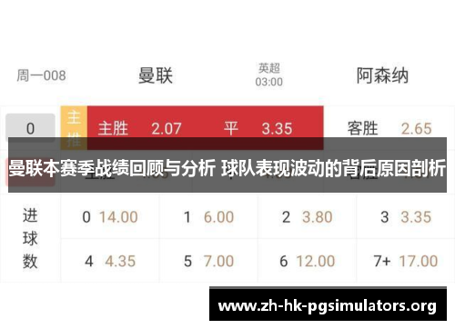 曼联本赛季战绩回顾与分析 球队表现波动的背后原因剖析