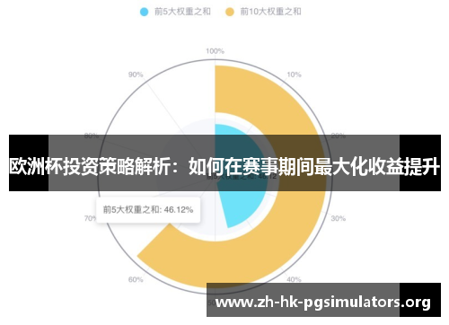 欧洲杯投资策略解析：如何在赛事期间最大化收益提升