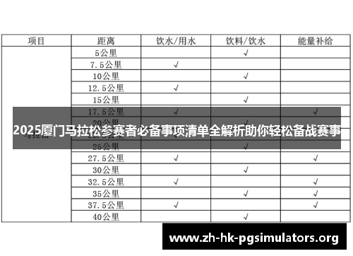 2025厦门马拉松参赛者必备事项清单全解析助你轻松备战赛事