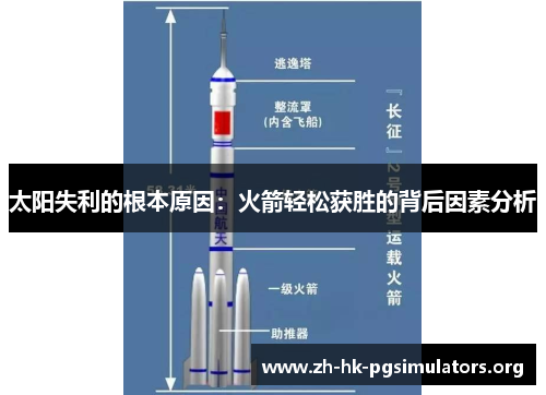 太阳失利的根本原因：火箭轻松获胜的背后因素分析