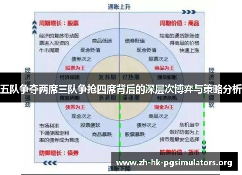 五队争夺两席三队争抢四席背后的深层次博弈与策略分析