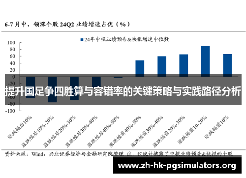 提升国足争四胜算与容错率的关键策略与实践路径分析