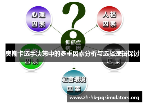 奥斯卡选手决策中的多重因素分析与选择逻辑探讨