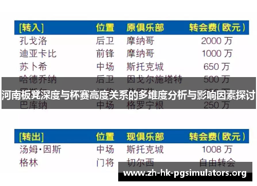 河南板凳深度与杯赛高度关系的多维度分析与影响因素探讨