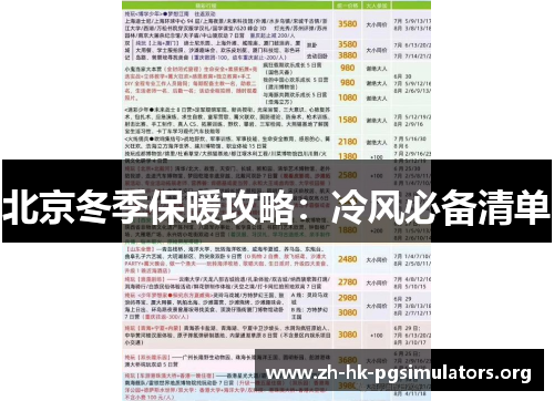 北京冬季保暖攻略：冷风必备清单