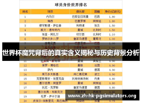 世界杯魔咒背后的真实含义揭秘与历史背景分析