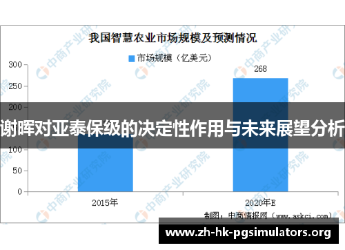 谢晖对亚泰保级的决定性作用与未来展望分析