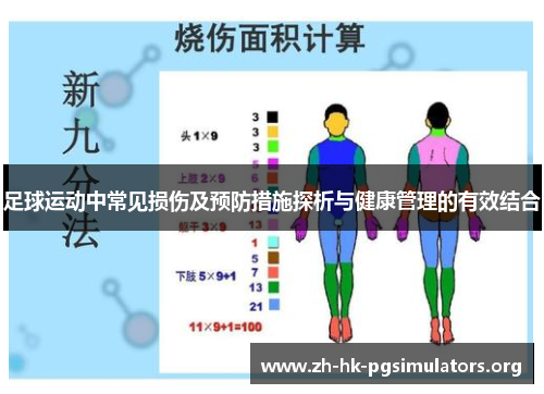 足球运动中常见损伤及预防措施探析与健康管理的有效结合