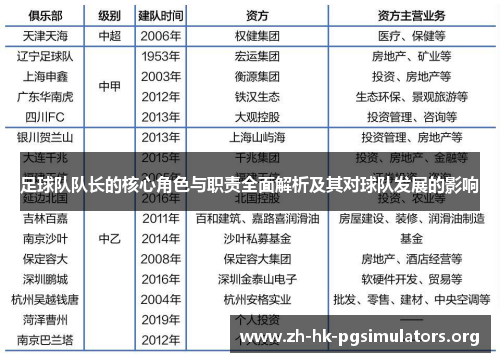 足球队队长的核心角色与职责全面解析及其对球队发展的影响