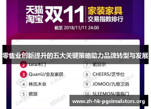 零售业创新提升的五大关键策略助力品牌转型与发展