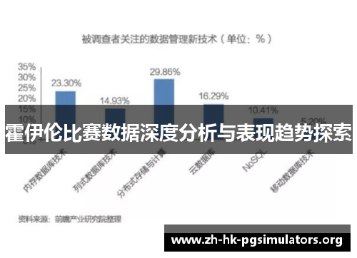 霍伊伦比赛数据深度分析与表现趋势探索