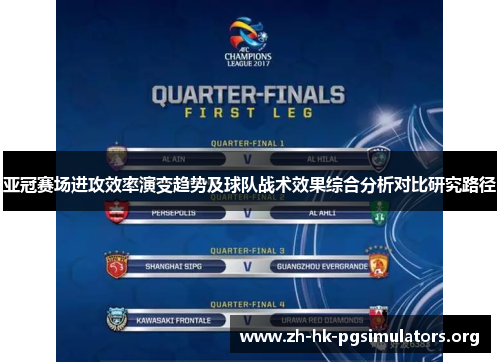 亚冠赛场进攻效率演变趋势及球队战术效果综合分析对比研究路径